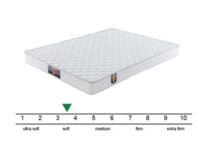 SWEET DREAMS Mattress by Husky Mattress Comfort level